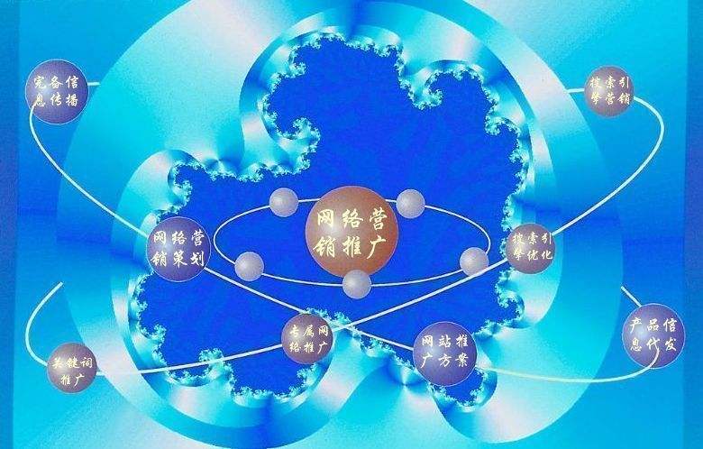 科尔沁右翼前新媒体运营企业需要掌握的网络推广技巧有哪些